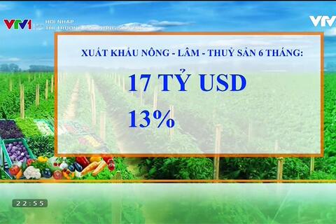 Thị trường mới cho nông sản mới – Khả quan nhưng không chủ quan