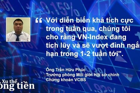 Xu thế dòng tiền: Vượt đỉnh được không?