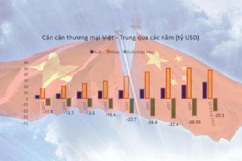 Chiến lược bên cạnh người khổng lồ